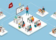 Transformasi Pendidikan: UBSI Terapkan Metode Branded Learning untuk Mahasiswa Tahun 2025